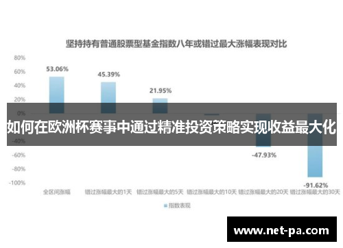 如何在欧洲杯赛事中通过精准投资策略实现收益最大化