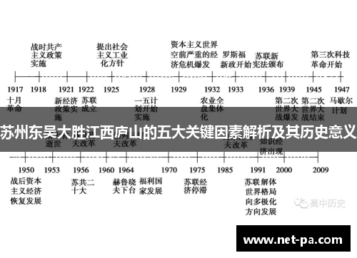 苏州东吴大胜江西庐山的五大关键因素解析及其历史意义