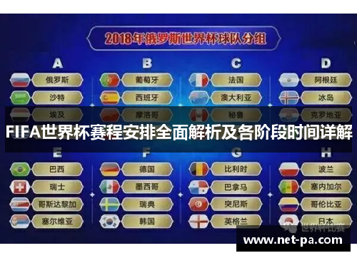 FIFA世界杯赛程安排全面解析及各阶段时间详解