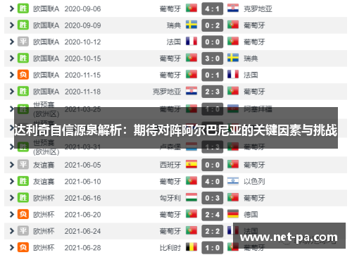 达利奇自信源泉解析:期待对阵阿尔巴尼亚的关键因素与挑战