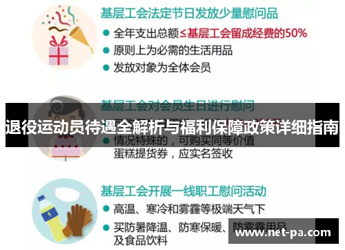 退役运动员待遇全解析与福利保障政策详细指南