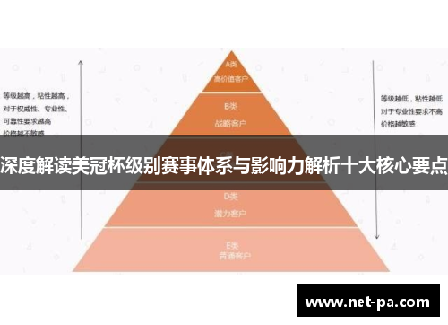 深度解读美冠杯级别赛事体系与影响力解析十大核心要点