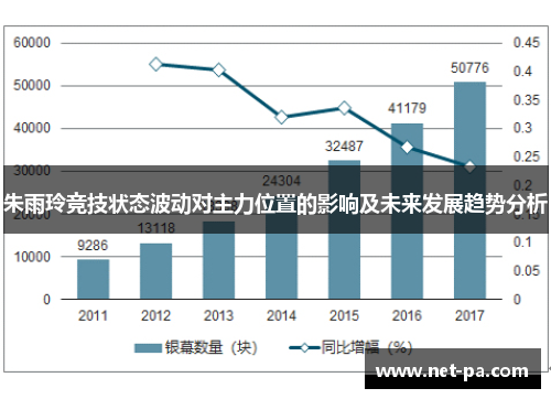 朱雨玲竞技状态波动对主力位置的影响及未来发展趋势分析