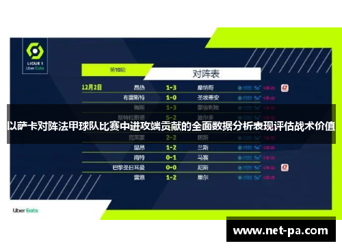 以萨卡对阵法甲球队比赛中进攻端贡献的全面数据分析表现评估战术价值
